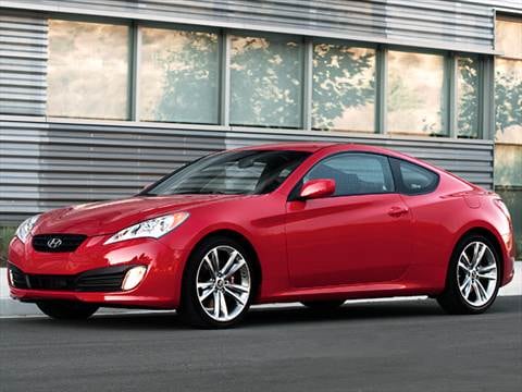 2013 Hyundai Genesis Coupe For Sale >> 2012 Hyundai Genesis Coupe | Pricing, Ratings & Reviews | Kelley Blue Book 2013 Hyundai Genesis Coupe For Sale >> 2012 Hyundai Genesis Coupe | Pricing, Ratings & Reviews | Kelley Blue Book